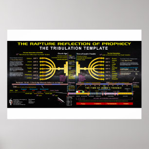 Rapturereflexionen av Prophecy Poster