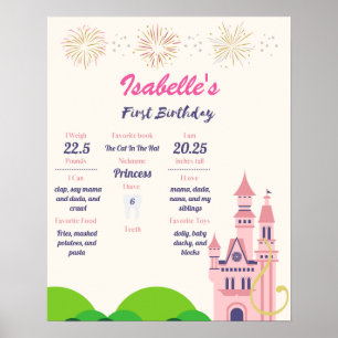 Rapunzel 1:a födelsedag - milstolpe Poster