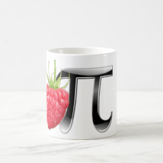 Rasbperry och Pi-symbol Kaffemugg