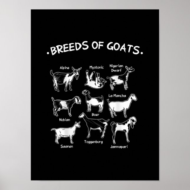 Raser av getter (bondgeting) poster (Framsidan)