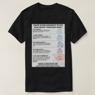 Rate Your ANXIETY T Shirt