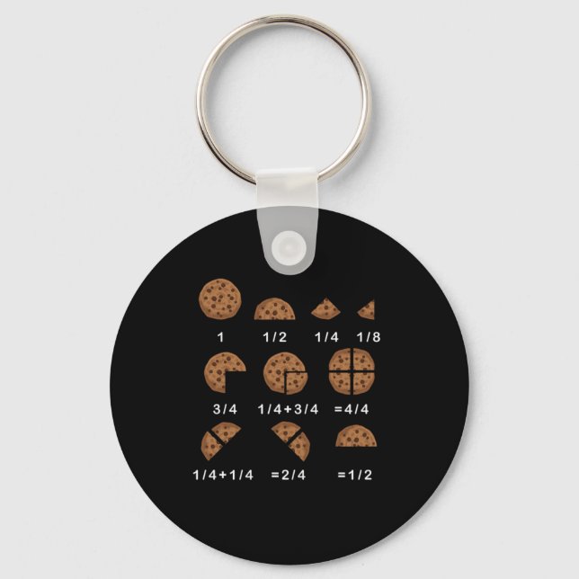 Ratio Number Mathematics School Nerd Gift Nyckelring (Framsida)