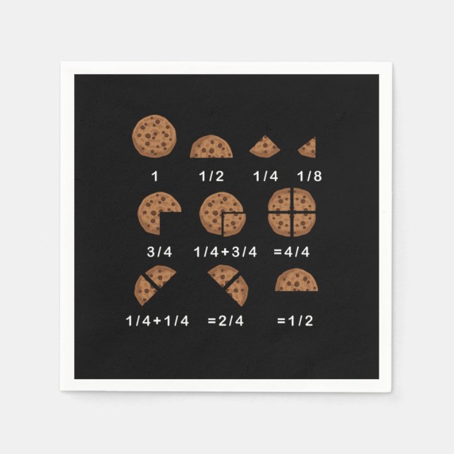 Ratio Number Mathematics School Nerd Gift Pappersservett (Framsidan)