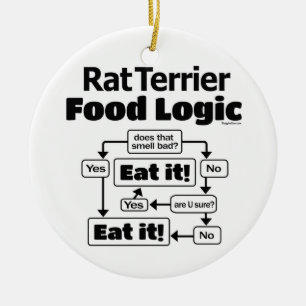 Råtta Terrier Food Logic Julgransprydnad Keramik