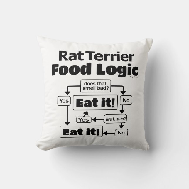Råtta Terrier Food Logic Kudde (Framsida)