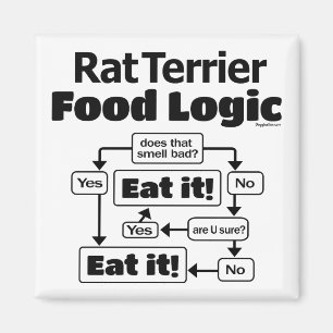 Råtta Terrier Food Logic Magnet