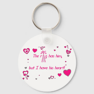 Ratten har honom.. nyckelring