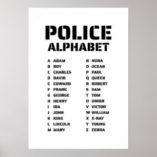 Rättshandläggning Alfabetdiagram - Polis Fonetisk Poster