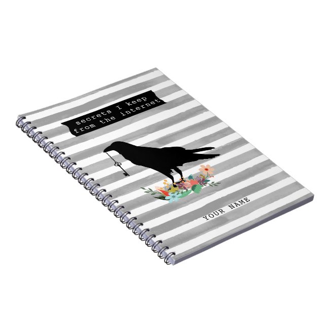 Raven & Key "Hemligheter jag döljer för internet" Anteckningsbok (Högra Sidan)