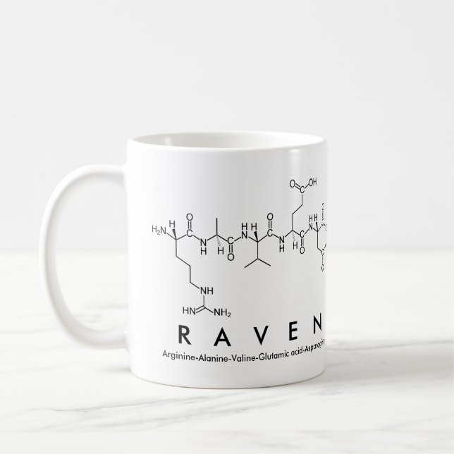 Raven peptide namn mugg (Vänster)