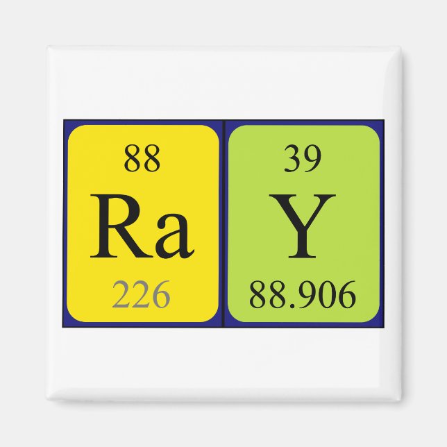 Ray Periodisk magnet bord namn (Framsidan)