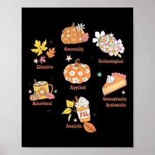 RBT Aby BCby PECS 7 Beteendegrad Therapi Poster