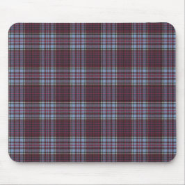 RCAF Original Tartan Mouse Pad Musmatta
