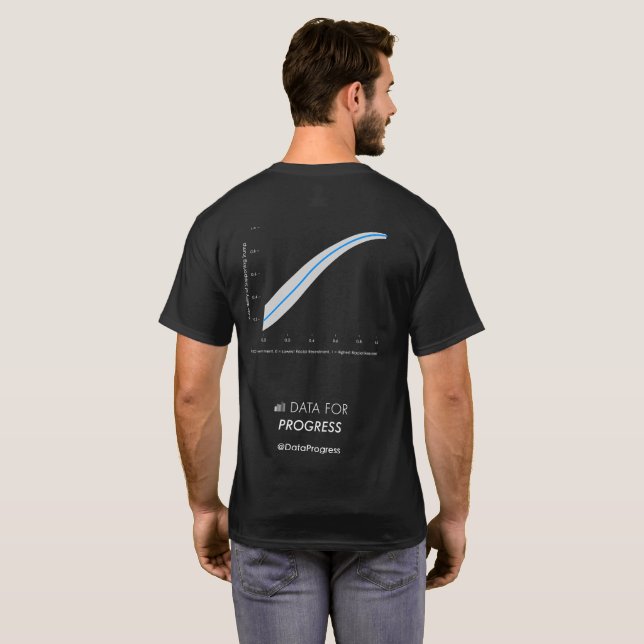 RCode skjorta 2 T Shirt (Hel baksida)
