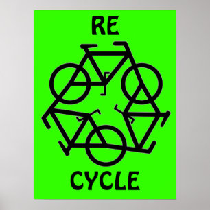 RE CYCLE Återvinna Bicycle Symbol Poster