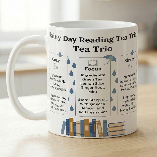 Reading Tea Steeping Guide for Rainy Days  Kaffemugg (Skapare uppladdad)