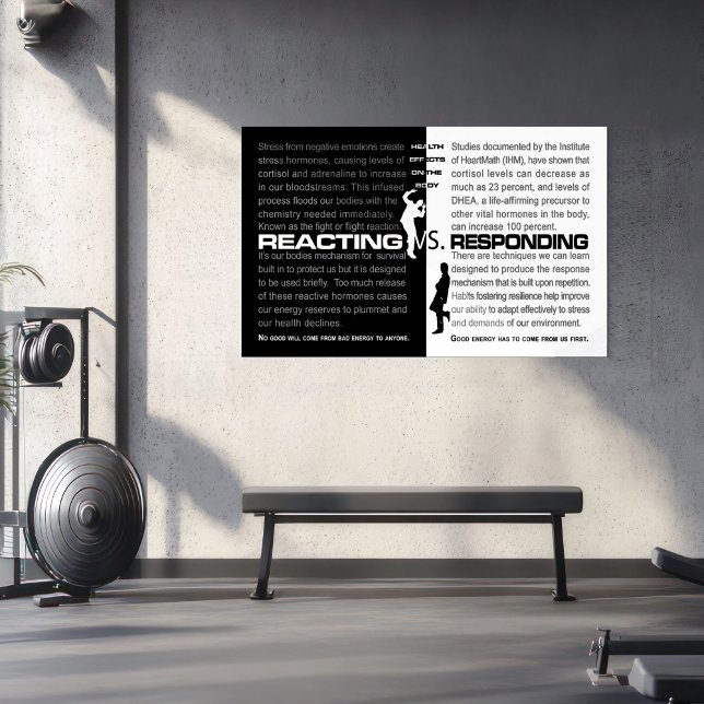 Reagerande kontra svarande - Poster med energisnål (Illustrated comparison of stress effects on the body when reacting versus responding.)