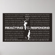 Reaktion av VS-svar Poster