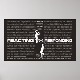 Reaktion av VS-svar Poster