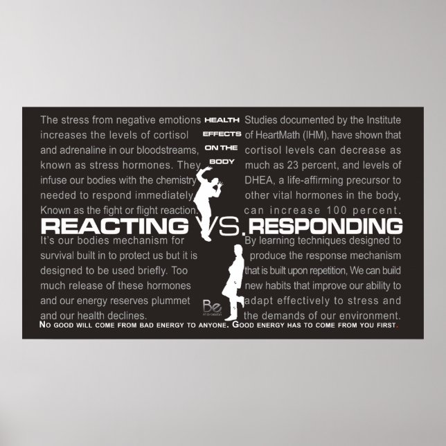 Reaktion av VS-svar Poster (Framsidan)