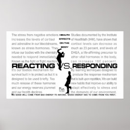 Reaktion av VS-svar Poster