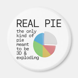 Real Paj - den enda typen av paj var tänkt att var Magnet