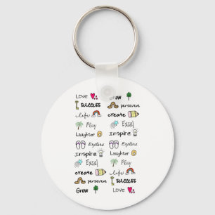 Realiteten uttrycker Keychain Nyckelring