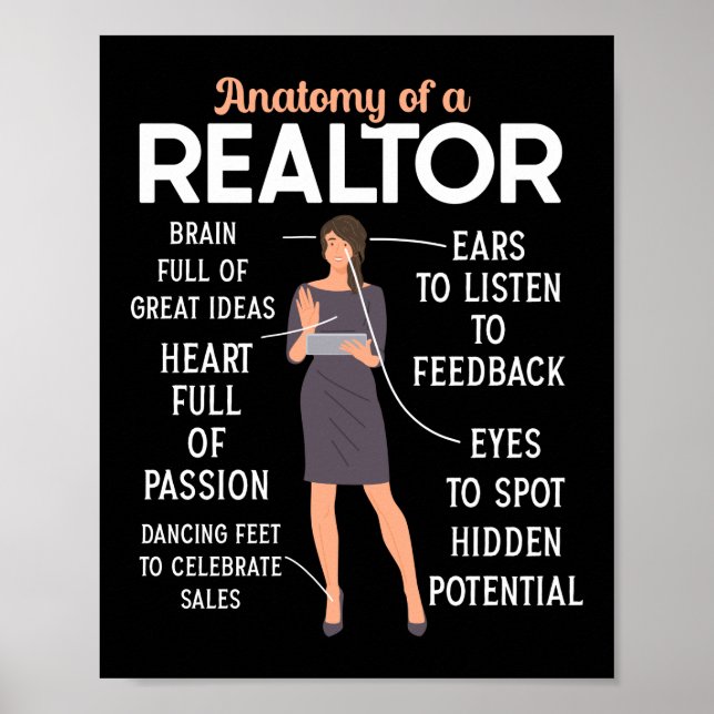 Realtor Real Gods Agent Anatomy of a Realtor Poster (Framsidan)