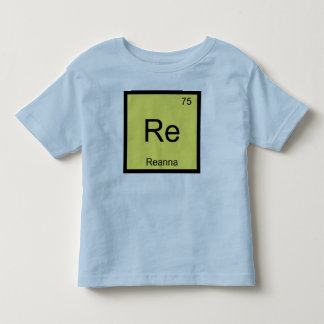 Reanna Namn Kemiskt Element Periodiska Systemet Tee