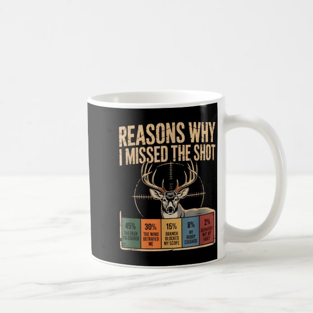 Reasons Why I Missed The Shot Funny Deer Hunting E Kaffemugg (Höger)