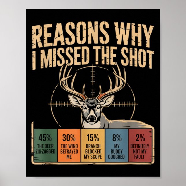 Reasons Why I Missed The Shot Funny Deer Hunting E Poster (Framsidan)