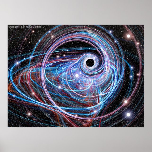 ReBirth Poster (Framsidan)