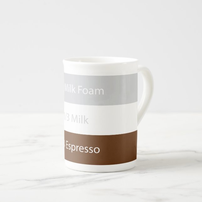 Recept cappuccino Kaffe | Textdesign Benporslin Mugg (Framsida höger)