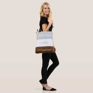 Recept cappuccino Kaffe Textdesign Tygkasse