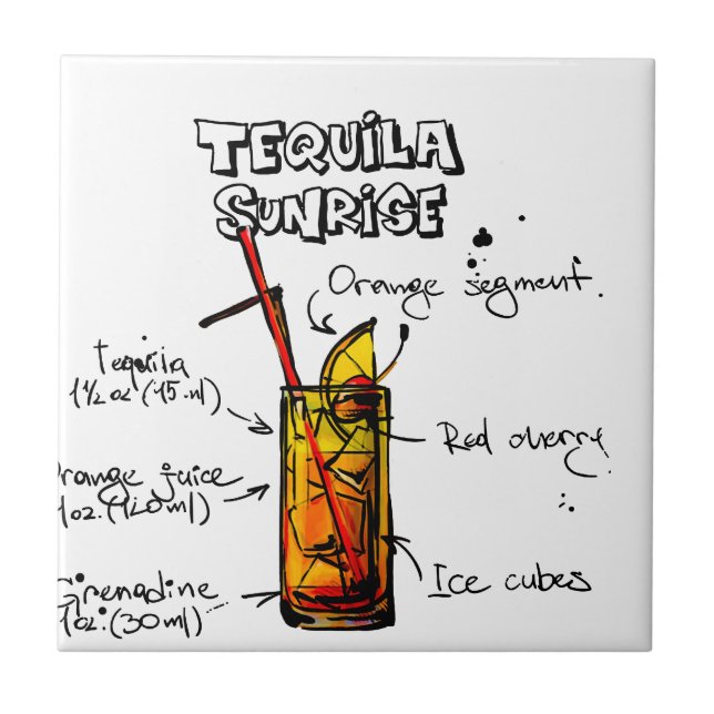 Recept för Tequilasoluppgångcoctail Kakelplatta (Framsidan)
