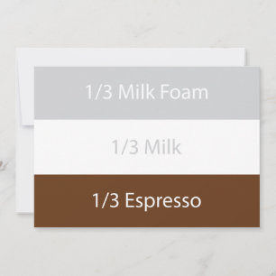 Recipe cappuccino Coffee Textdesign