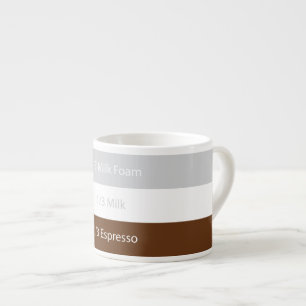 Recipe cappuccino Coffee Textdesign Espressomugg