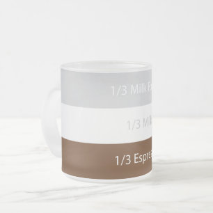 Recipe cappuccino Coffee Textdesign Frostad Glasmugg