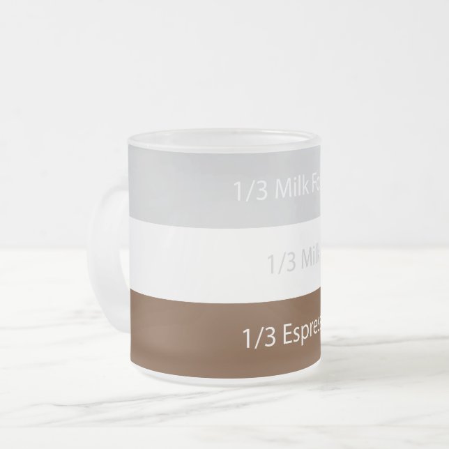 Recipe cappuccino Coffee | Textdesign Frostad Glasmugg (Framsida vänster)