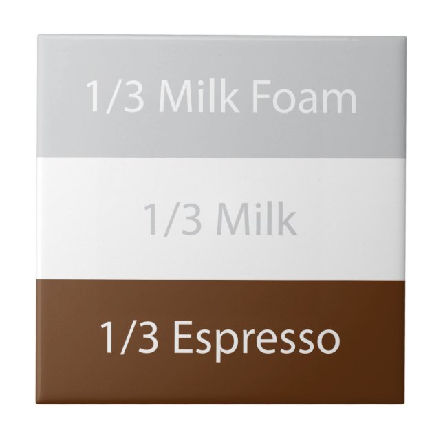 Recipe cappuccino Coffee | Textdesign Kakelplatta (Framsidan)
