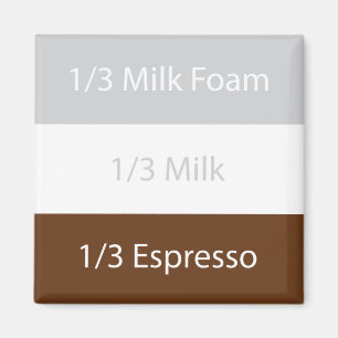 Recipe cappuccino Coffee Textdesign Magnet