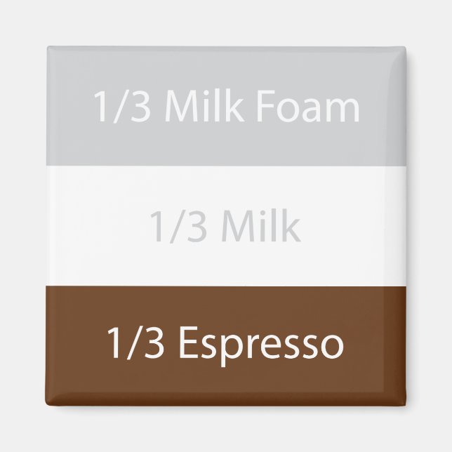 Recipe cappuccino Coffee | Textdesign Magnet (Framsidan)