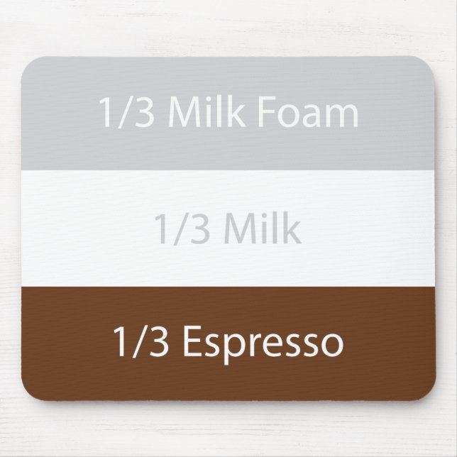 Recipe cappuccino Coffee | Textdesign Musmatta (Framsidan)