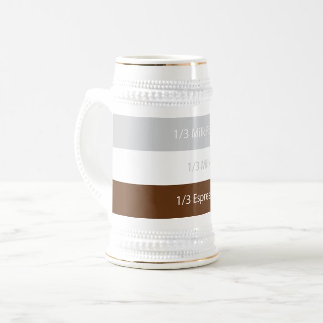 Recipe cappuccino Coffee | Textdesign Sejdel (Framsida vänster)
