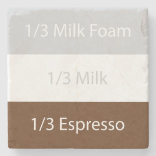 Recipe cappuccino Coffee Textdesign Stenunderlägg
