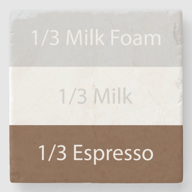 Recipe cappuccino Coffee | Textdesign Stenunderlägg (Framsidan)