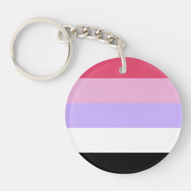 Reciprosexual Pride Flagga (Framsidan)