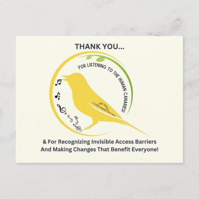 Recognizing Invisible Access Barriers Vykort (Framsida)