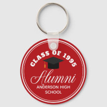 Red Alumni High School Reunion Personlig