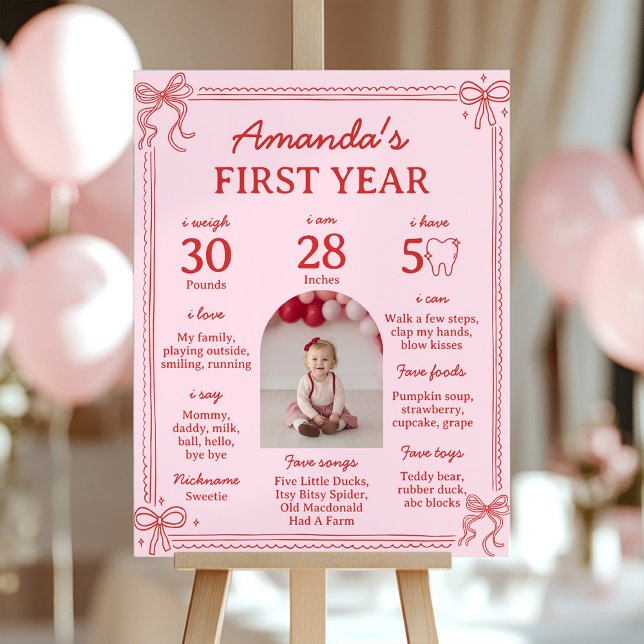 Red and Pink Bow Cake First Year Milestone Photo Poster (Skapare uppladdad)